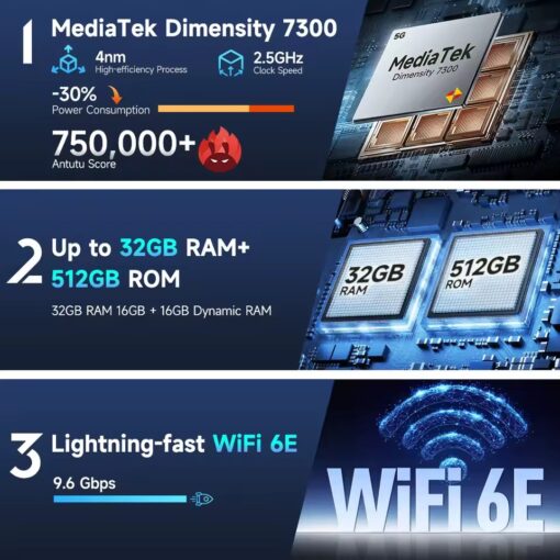 Ulefone Armor 28 Pro - 5G, 512GB/16GB, Juodas - Image 5
