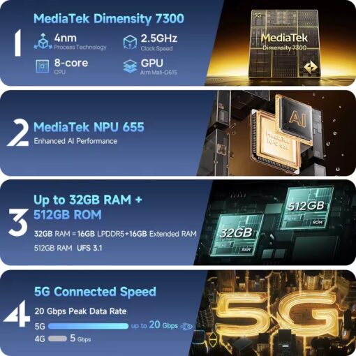 Ulefone Armor 34 Pro - 5G, 512GB/16GB (Pre-order) - Image 6