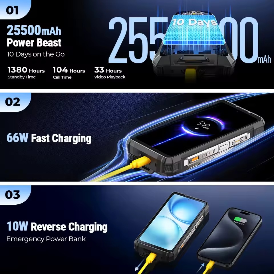 Ulefone Armor 33 Pro - 512GB/16GB, Juodas - Image 4