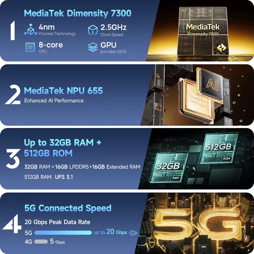 Ulefone Armor 34 - 5G, 512GB/16GB, Juodas - Image 5