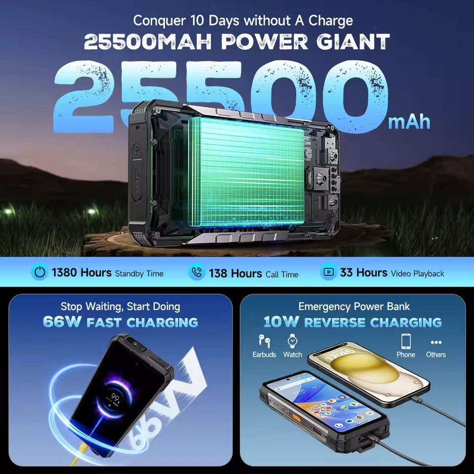 Ulefone Armor 34 - 5G, 512GB/16GB, Juodas - Image 6