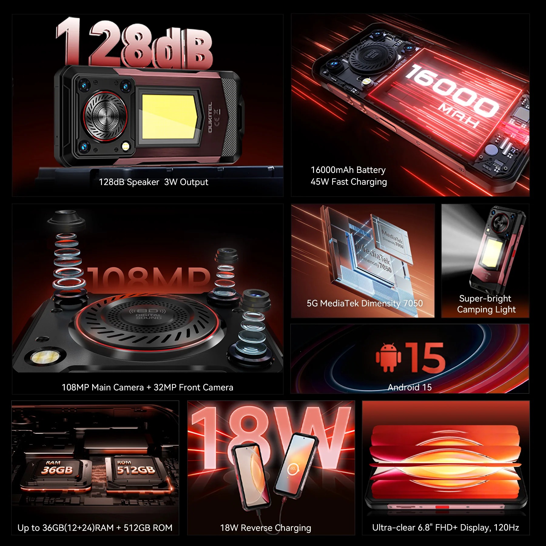 Oukitel WP56 - 5G, 512/12GB, Juodas - Image 3