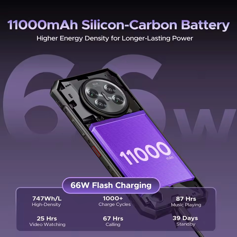 Doogee V50 Pro - 5G, 512GB/16GB, Violetinis - Image 6